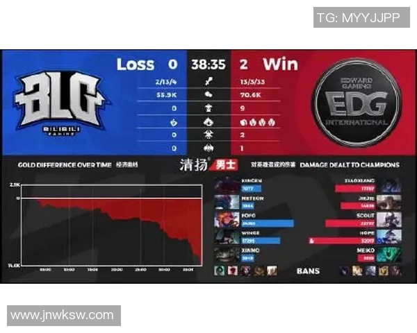 和平精英战术分析EDG快攻策略的优势与不足之处探讨