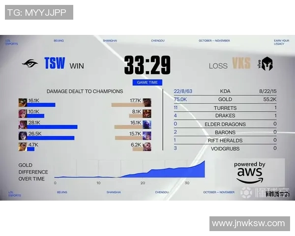s15电竞CSGO分析TES中路突破策略的成功与失败之处