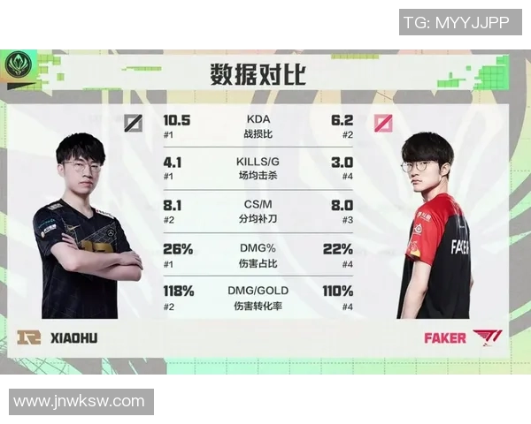 S15电竞总决赛RNG团队意识深度分析与对手对比探讨 S15电竞总决赛RNG团队意识深度分析与对手对比探讨