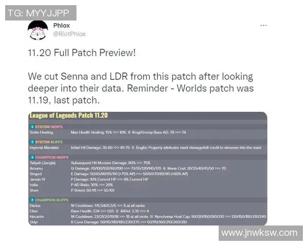 S15电竞总决赛英雄联盟团队协作排行榜揭晓EDG荣登榜首展现强大实力
