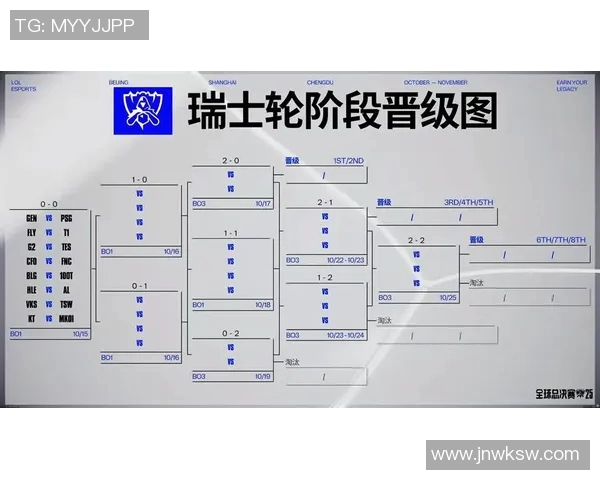 深入分析S15电竞总决赛IG与EDG的团队配合与战术执行细节