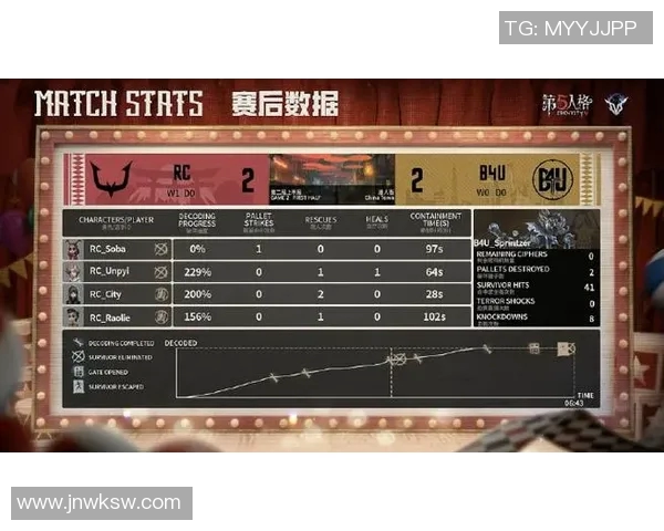 电竞洲际赛LNG心理素质分析与表现评估探讨