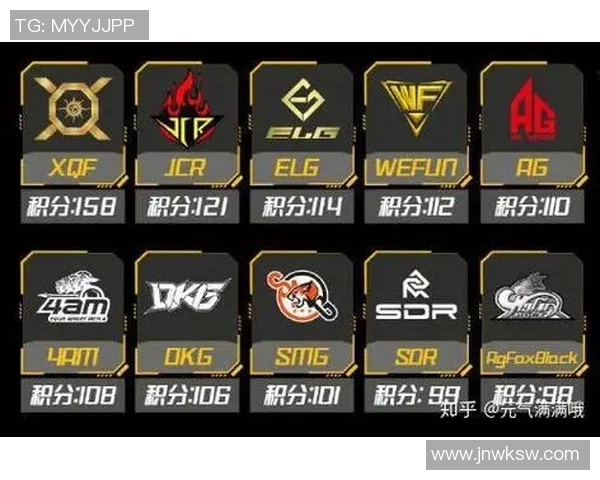 电竞实时数据揭秘FPX战术策略与和平精英的精彩对决分析 电竞实时数据揭秘FPX战术策略与和平精英的精彩对决分析