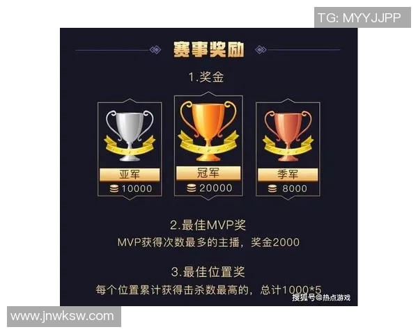 电竞实时数据热议王者荣耀V5个人能力的全新变革与影响分析实时数据 电竞实时数据热议王者荣耀V5个人能力的全新变革与影响分析实时数据