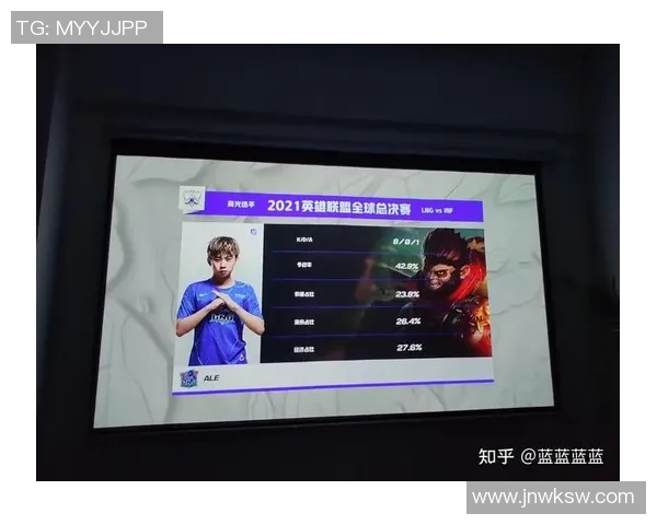 esports最新数据S15LOL赛事分析聚焦LNG战队区域防守策略与王者荣耀热点解读